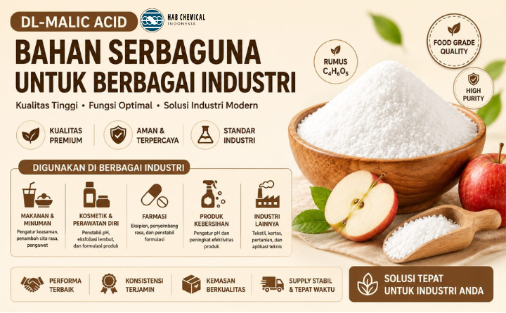 Rahasia Rasa Segar : Peran dan Manfaat DL-Malic Acid dalam Produk Makanan