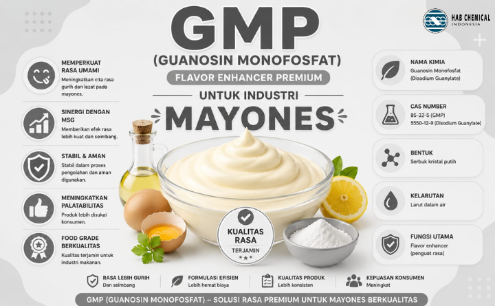 Inovasi Rasa Mayones dengan Guanosin Monofosfat