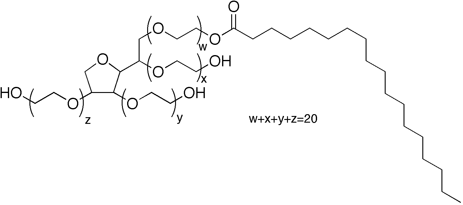 Polisorbat / polysorbate (Tween)